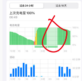 白山苹果授权维修店分享iPhone夜间自动关机 